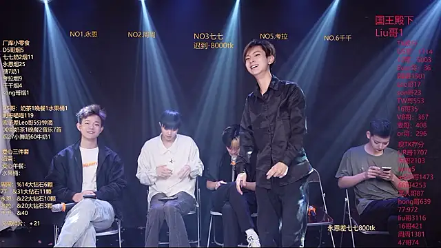 BTS-007 online show from 13, 3, 2026