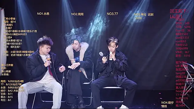 Snapshot of BTS-007 chatting on 1, 3, 2026 BTS-007 online show from 1, 3, 2026