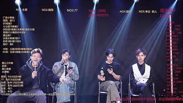 Snapshot of BTS-007 chatting on 24, 2, 2026 BTS-007 online show from 24, 2, 2026