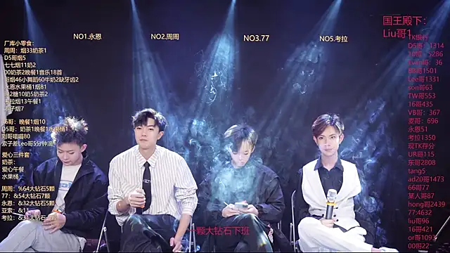 BTS-007 online show from 3, 3, 2026