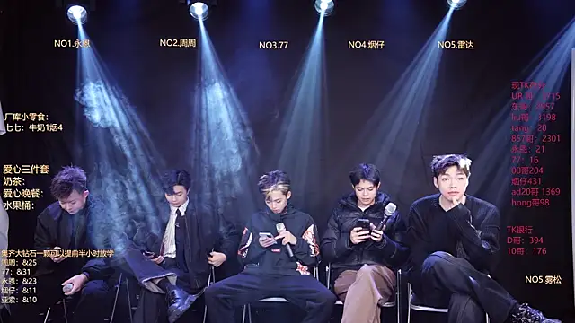 Snapshot of BTS-007 chatting on 11, 2, 2026 BTS-007 online show from 11, 2, 2026