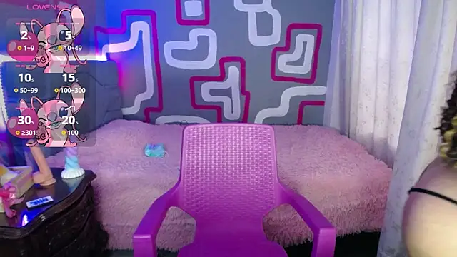 SweettSin online show from 6, 2, 2026