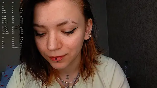 ShayneMilush online show from 13, 3, 2026