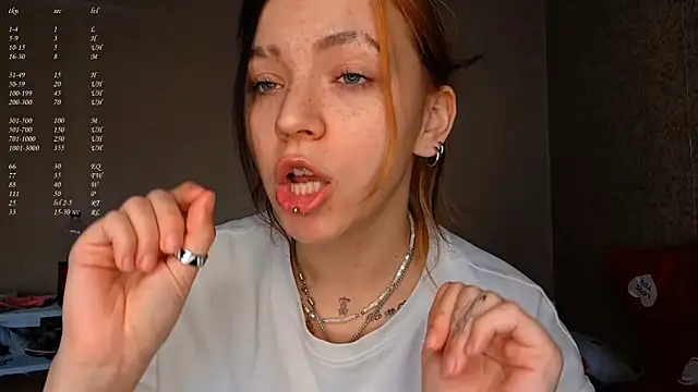 ShayneMilush online show from 12, 3, 2026