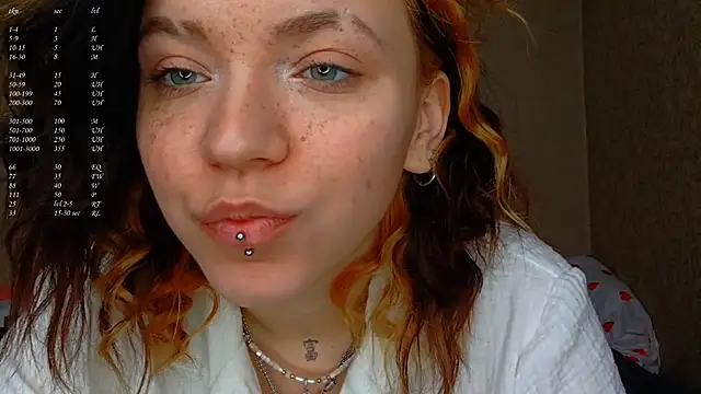 ShayneMilush online show from 14, 3, 2026