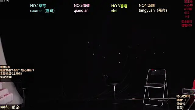 Bgirl-001 online show from 8, 4, 2026