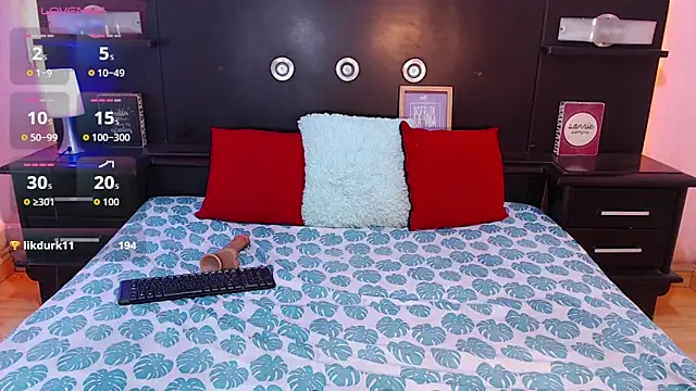 ShannySweett online show from 12, 3, 2026