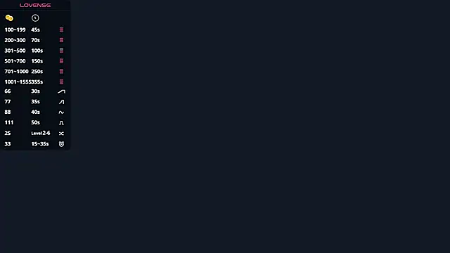 Snapshot of MelissaZaria chatting on 15, 2, 2026 MelissaZaria online show from 15, 2, 2026