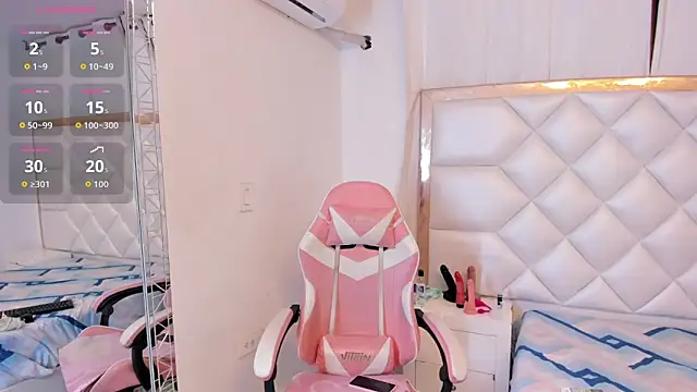 michelleblair1 online show from 7, 3, 2026