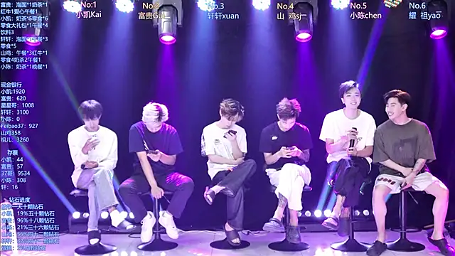Snapshot of AOA-boy chatting on 2, 5, 2026 AOA-boy online show from 2, 5, 2026