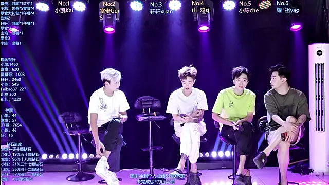 Snapshot of AOA-boy chatting on 3, 5, 2026 AOA-boy online show from 3, 5, 2026
