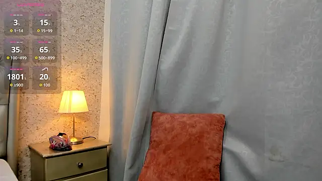 Snapshot of faith_harris chatting on 26, 2, 2026 faith harris online show from 26, 2, 2026