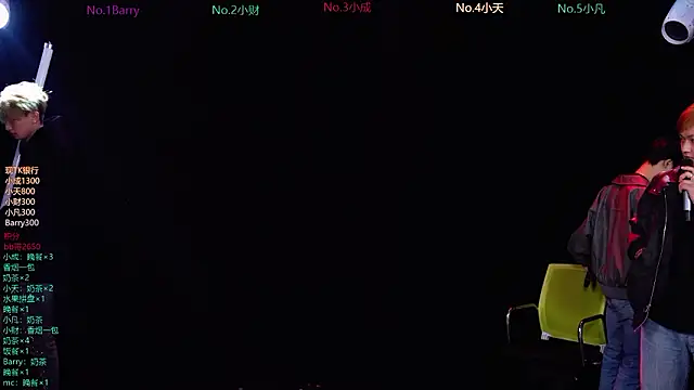 Eagle-five001 online show from 8, 3, 2026