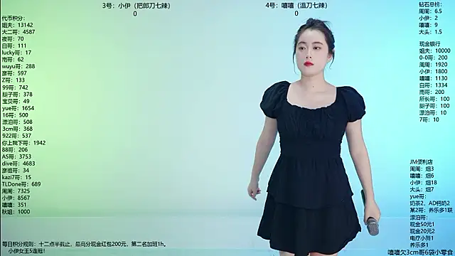 JM-777 online show from 4, 3, 2026