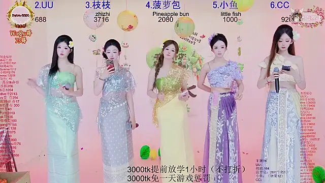 Snapshot of Retro-8090SS chatting on 19, 6, 2026 Retro-8090SS online show from 19, 6, 2026