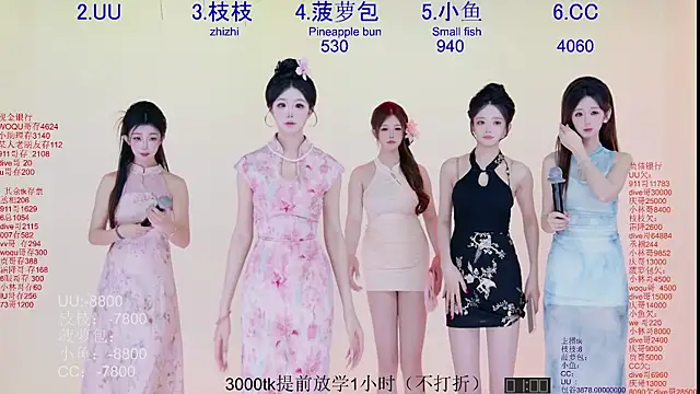 Retro-8090SS online show from 8, 4, 2026