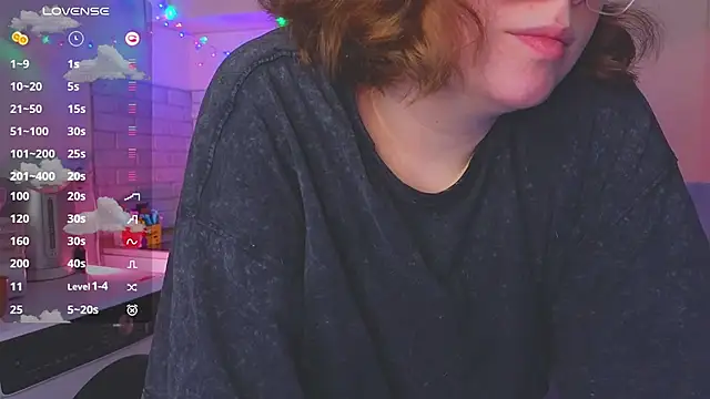 Snapshot of soft_focus chatting on 2, 3, 2026 soft focus online show from 2, 3, 2026