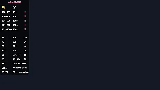 Selena blom online show from 16, 4, 2026