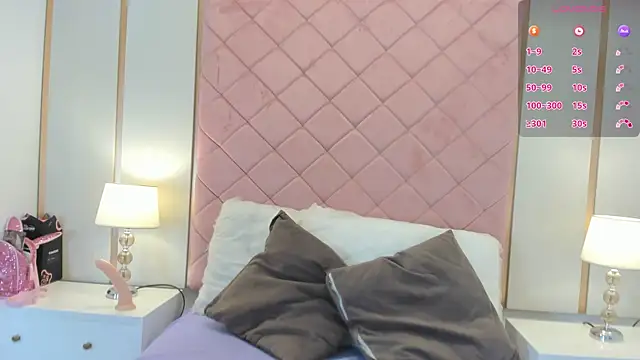 Alexa Jonees online show from 24, 4, 2026