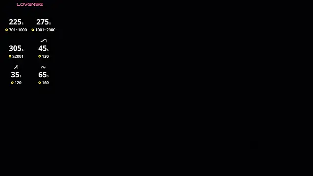 Snapshot of Xiaoyu-99 chatting on 26, 3, 2026 Xiaoyu-99 online show from 26, 3, 2026