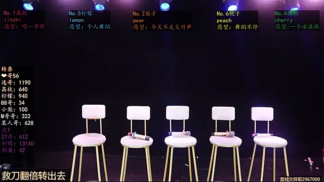 SG-0310 online show from 5, 5, 2026