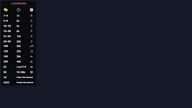 AlisaBloom online show from 4, 4, 2026