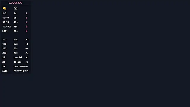 AlisaBloom online show from 1, 4, 2026