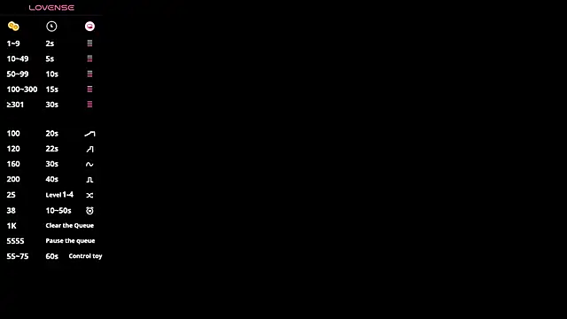 Yni77 online show from 7, 4, 2026