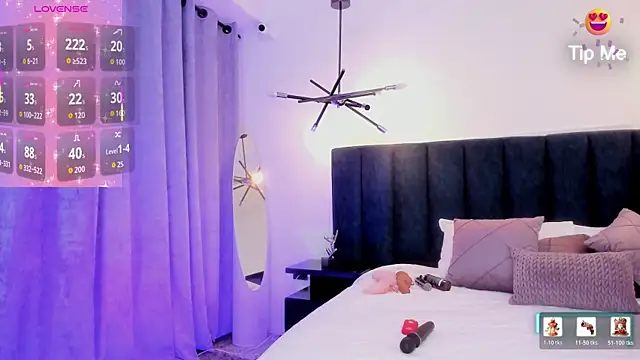 kirasweet7 online show from 7, 4, 2026