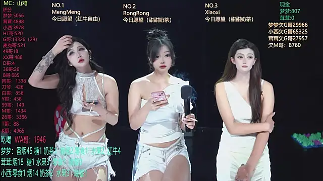 Hotgirl-001 online show from 31, 5, 2026