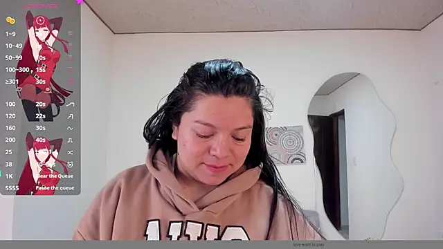 afrodita rouss1 online show from 21, 4, 2026