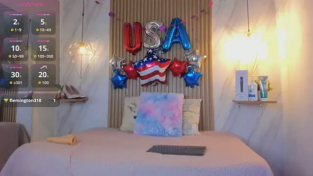alisson foxxy online show from 3, 7, 2026