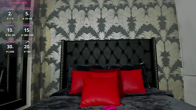 Snapshot of Pamela_di_angelo chatting on 8, 7, 2026 Pamela di angelo online show from 8, 7, 2026