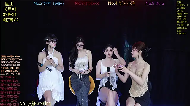 Sweetbaby-1 online show from 18, 4, 2026