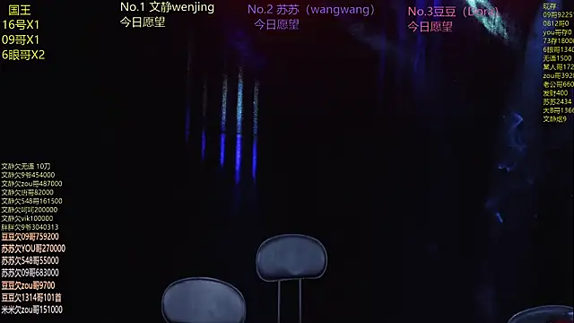 Sweetbaby-1 online show from 3, 5, 2026
