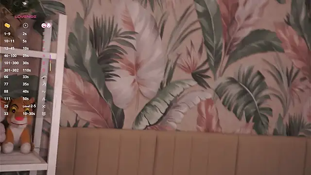 Snapshot of SharynMelchert chatting on 5, 4, 2026 SharynMelchert online show from 5, 4, 2026