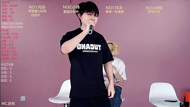 w-lucky02 online show from 17, 4, 2026