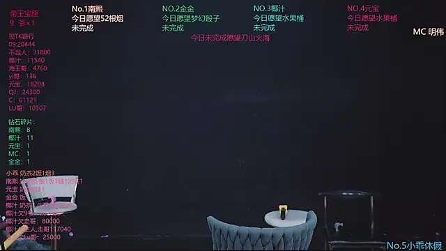 Snapshot of ACE-007 chatting on 18, 4, 2026 ACE-007 online show from 18, 4, 2026