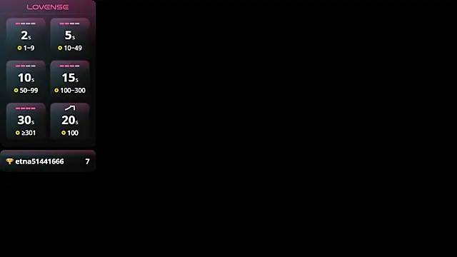 Paul Rolex online show from 10, 1, 2025