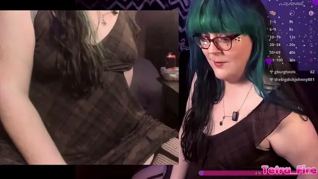 Snapshot of Tetra_Fire chatting on 21, 4, 2026 Tetra Fire online show from 21, 4, 2026