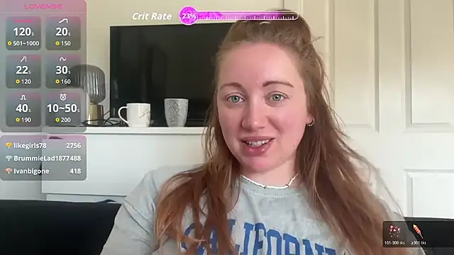 arielsweetieee online show from 26, 4, 2026