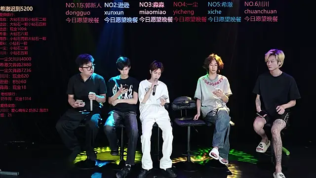 yichenbb-01 online show from 13, 5, 2026