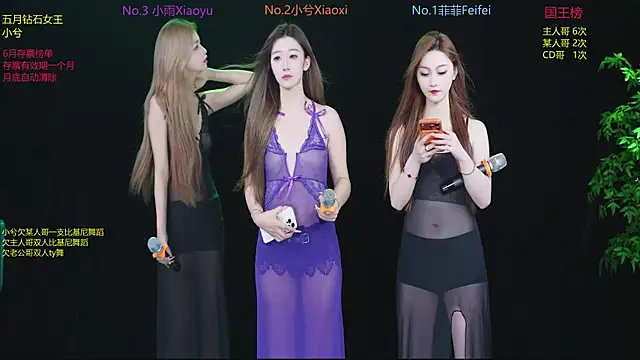 Snapshot of hnyyds16888 chatting on 1, 6, 2026 hnyyds16888 online show from 1, 6, 2026