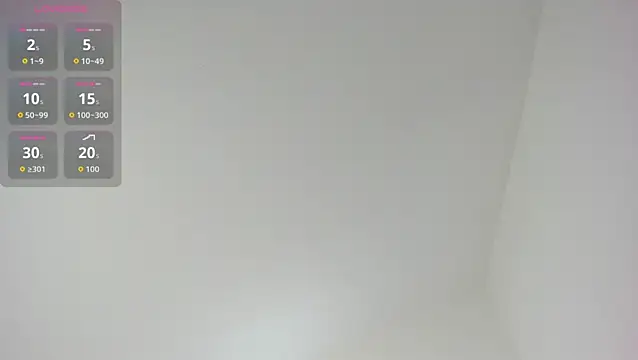 Snapshot of Catherine_And_Tara chatting on 17, 5, 2026 Catherine And Tara online show from 17, 5, 2026
