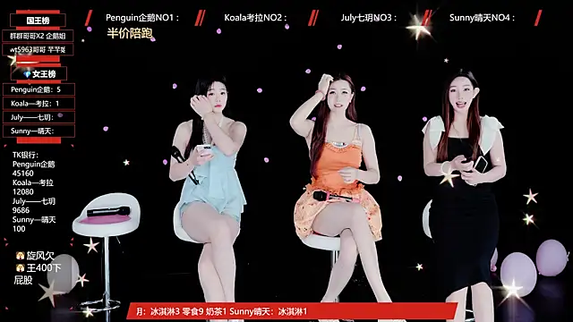 Snapshot of Zo-007 chatting on 3, 5, 2026 Zo-007 online show from 3, 5, 2026