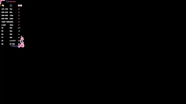 sydneyhackk online show from 25, 5, 2026