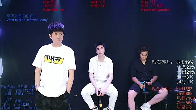 Chinese-Sweety online show from 3, 6, 2026
