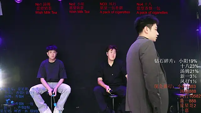 Chinese-Sweety online show from 7, 6, 2026