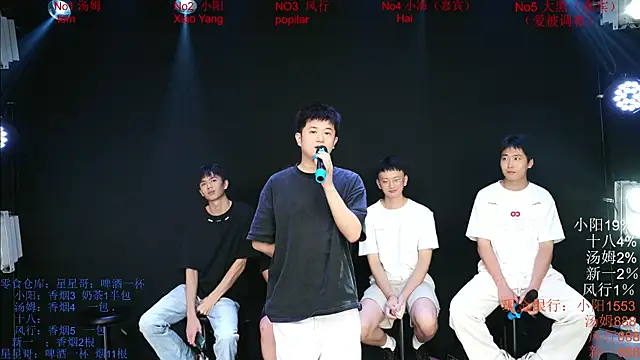 Chinese-Sweety online show from 25, 5, 2026