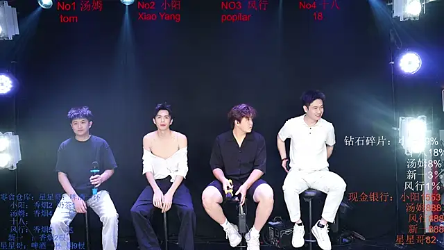 Chinese-Sweety online show from 27, 5, 2026